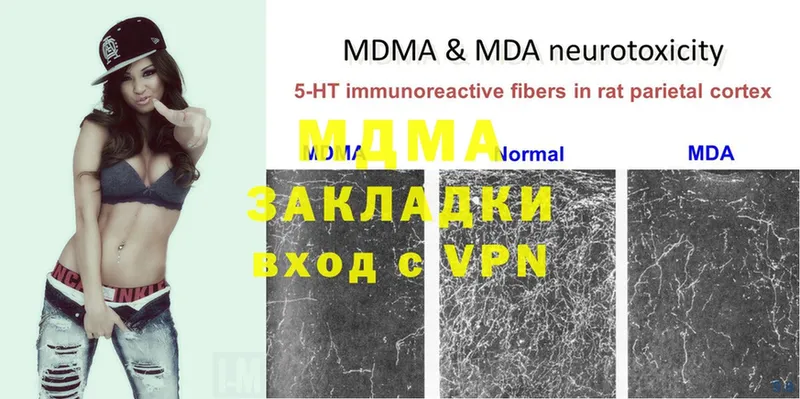 kraken сайт  Моздок  MDMA молли 